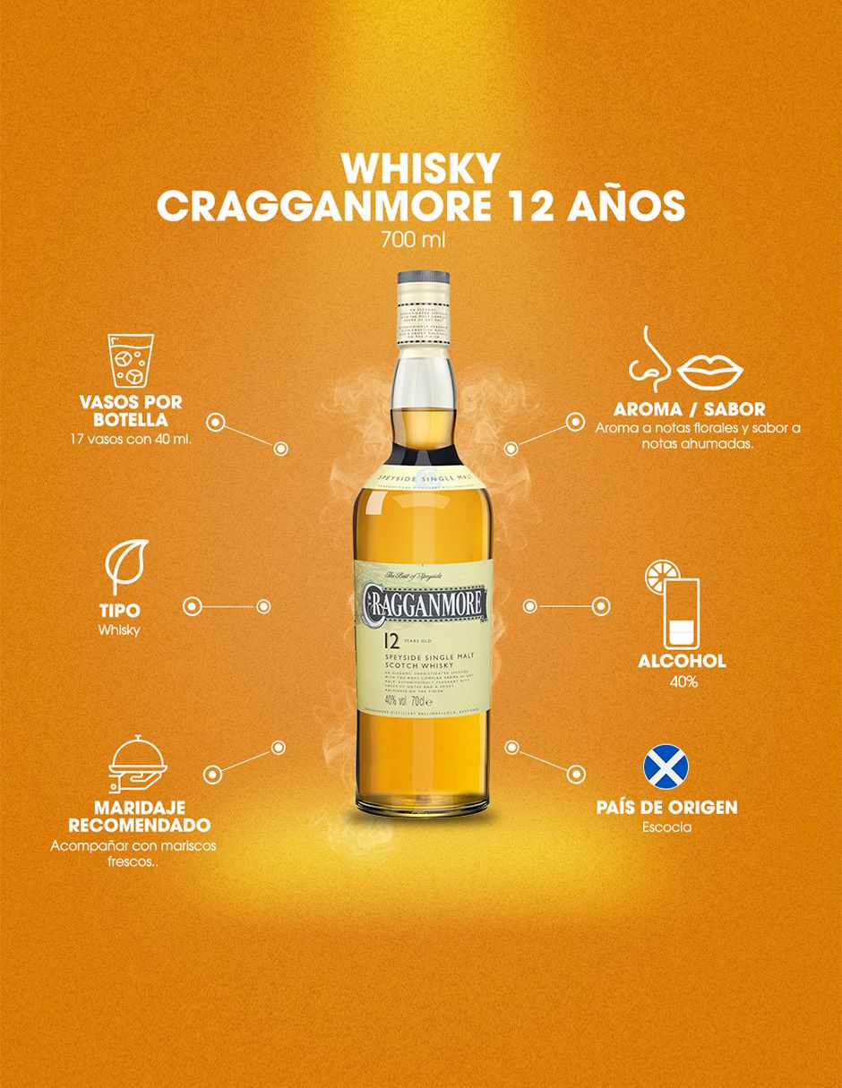 Whisky Scotch Cragganmore 12 años