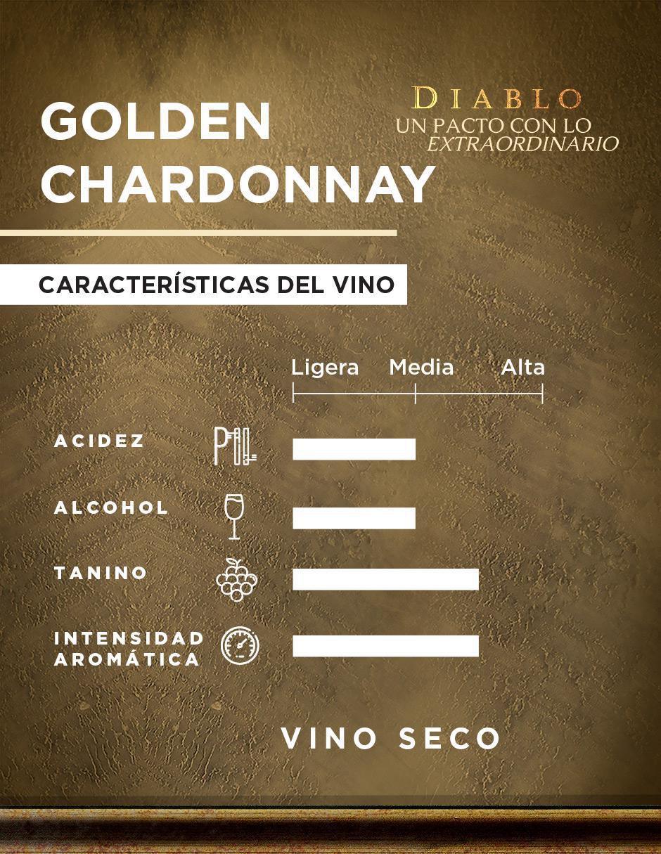 Vino blanco Golden Chardonnay 750 ml