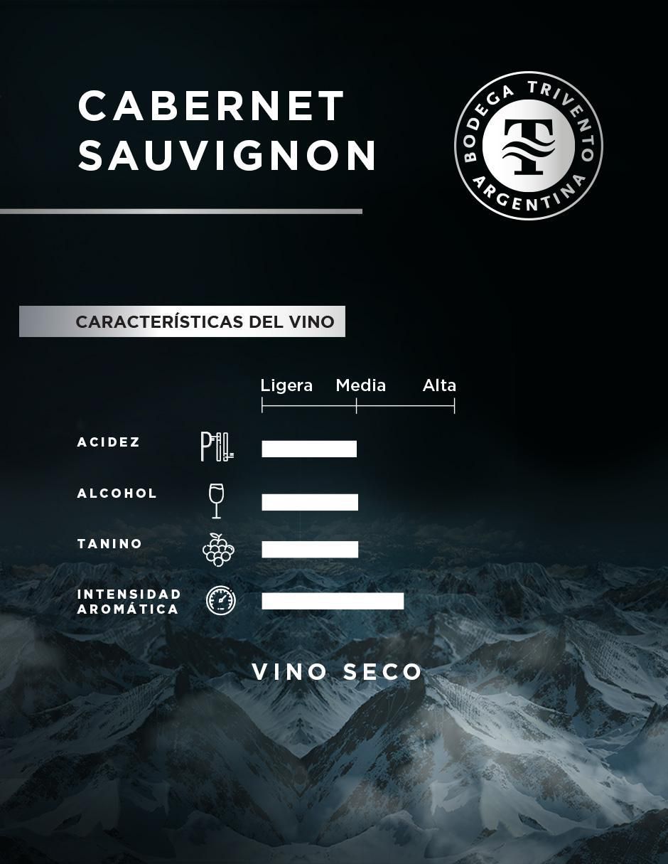 Vino tinto Reserve cabernet sauvignon 750 ml