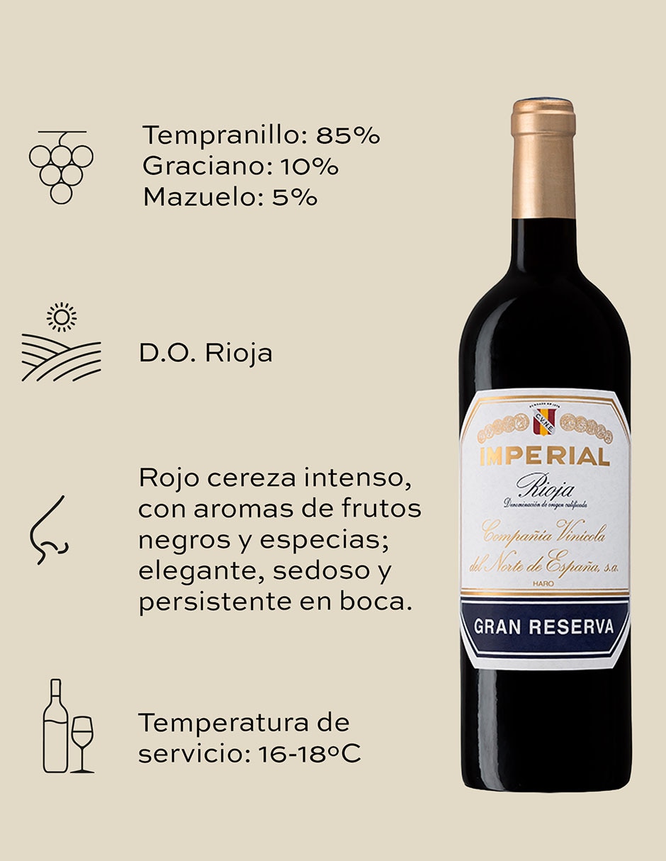 Vino tinto tempranillo España 750 ml 3